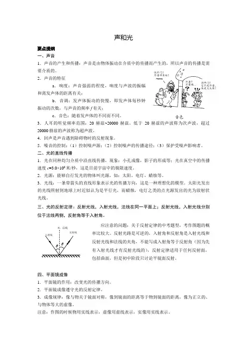 声和光知识点