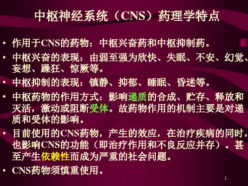 镇静催眠药PPT幻灯片