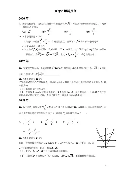 山东高考数学历年真题之解析几何(理)