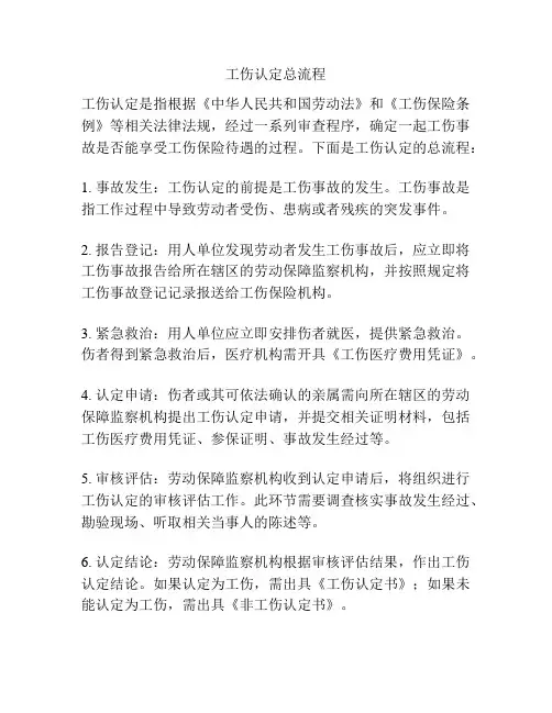工伤认定总流程