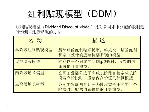红利贴现模型
