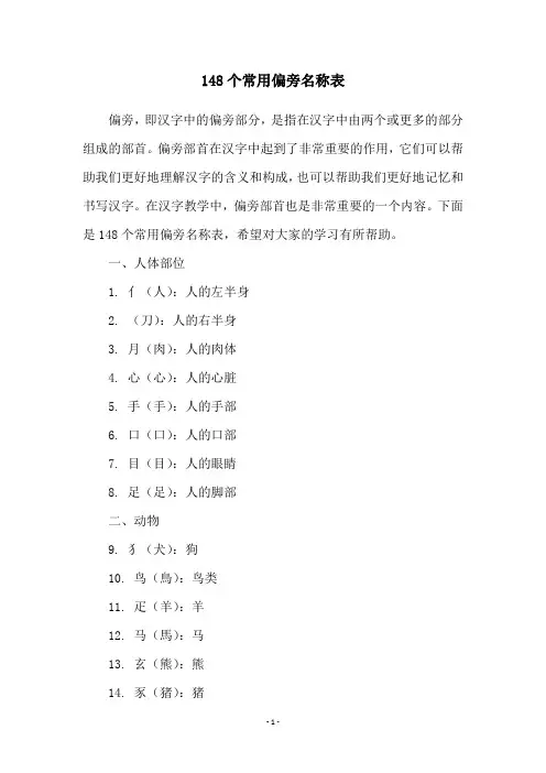 148个常用偏旁名称表