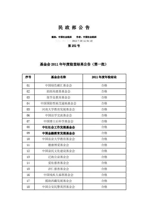 中国民政部批准的合法基金会名称大全