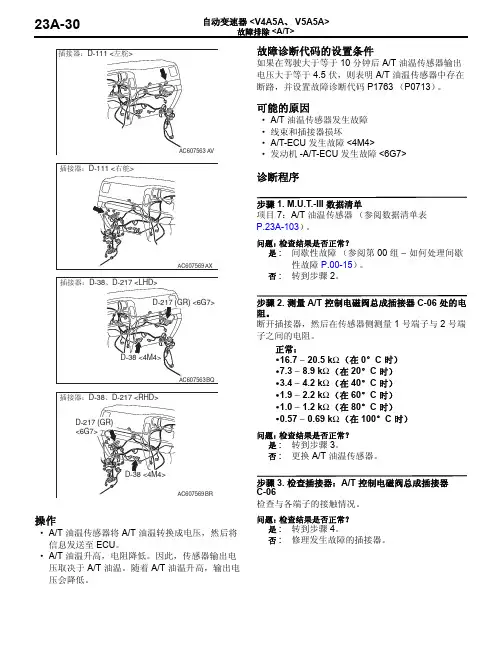 2010三菱帕杰罗40.2