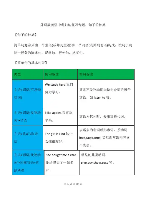 英语中考归纳复习专题：句子的种类
