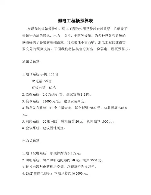 弱电工程概预算表
