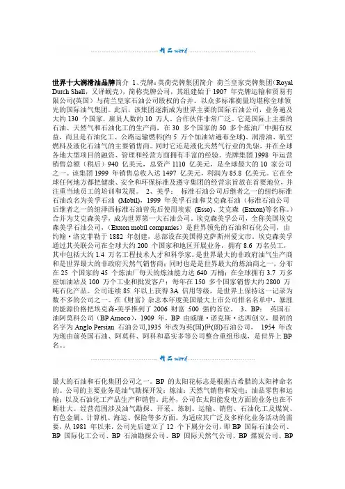 世界十大润滑油品牌简介