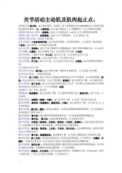 肌肉起止点
