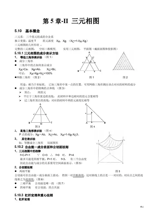 东南材料科学基础 第5章-II   三元相图提纲