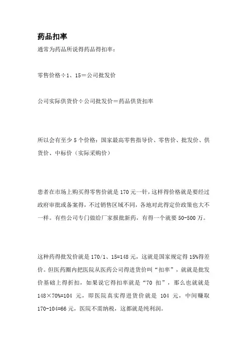 药品扣率