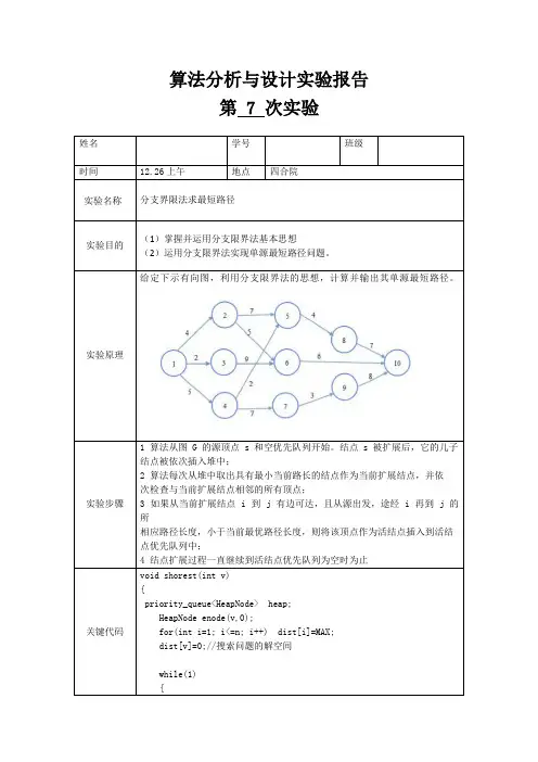 单源最短路径(分支限界法)