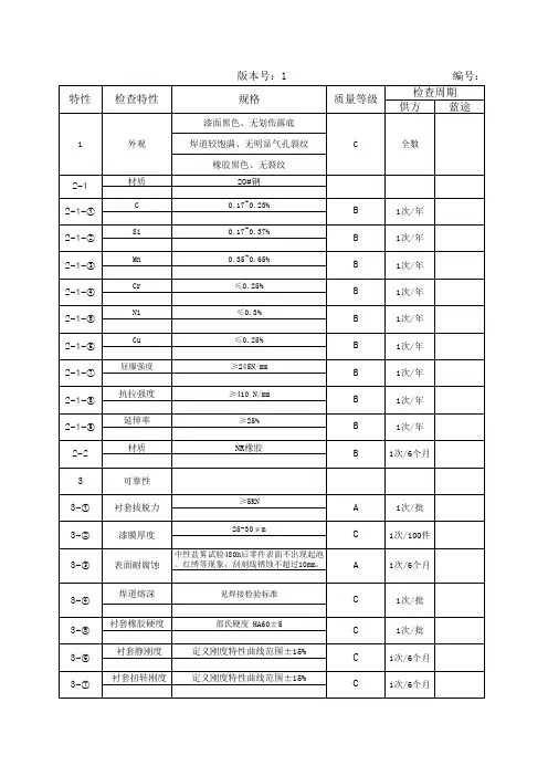 检查基准书(后前束连杆总成)20150603