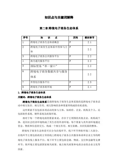 跨境电子商务(数字教材版)知识点2-1