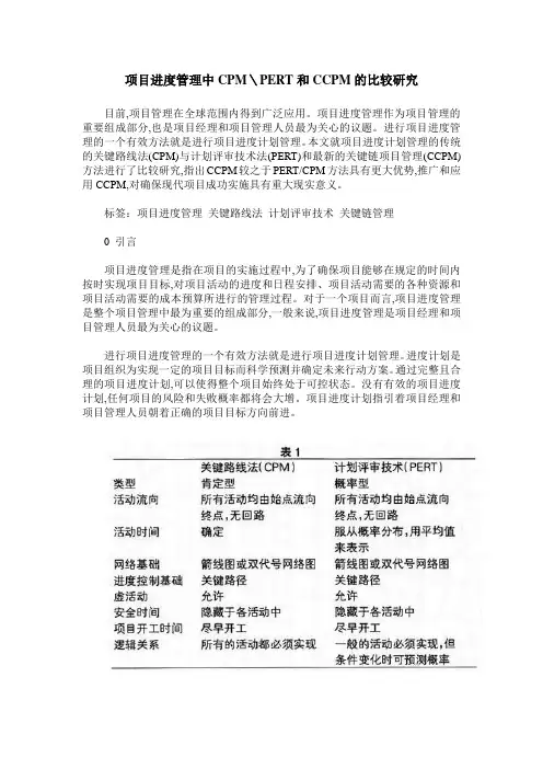 项目进度管理中CPM＼PERT和CCPM的比较研究