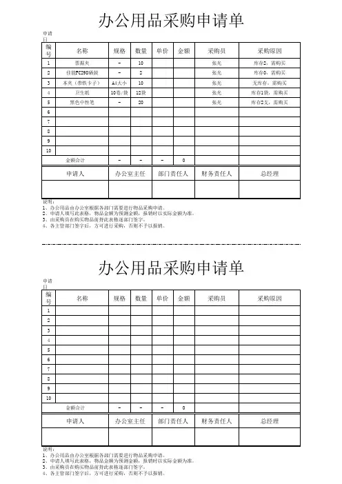 办公用品采购申请单