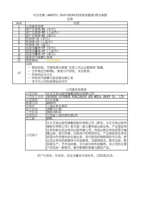 中文传媒(600373)2015-2019年财务报表数据-原点参数