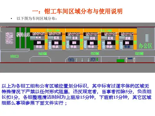 钳工车间6s区域划分与推行细则