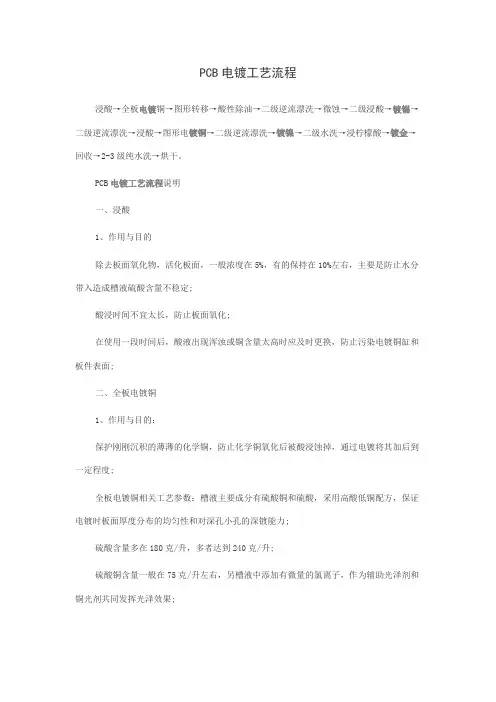 PCB电镀工艺流程