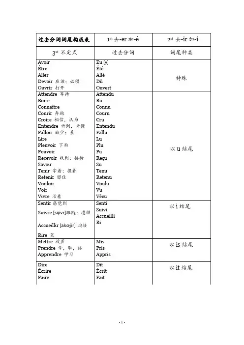 基础法语第三组过去分词及代词式动词