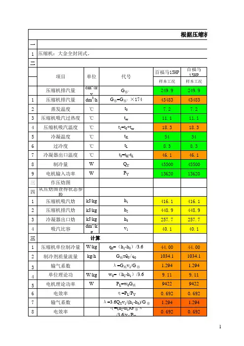 压缩机选型