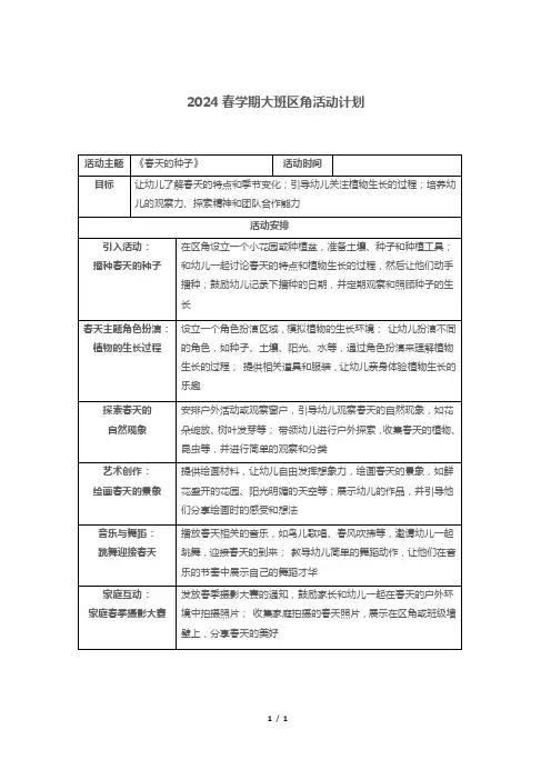 2024春学期大班区角活动计划