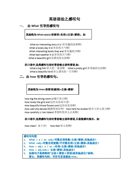 英语语法之感叹句