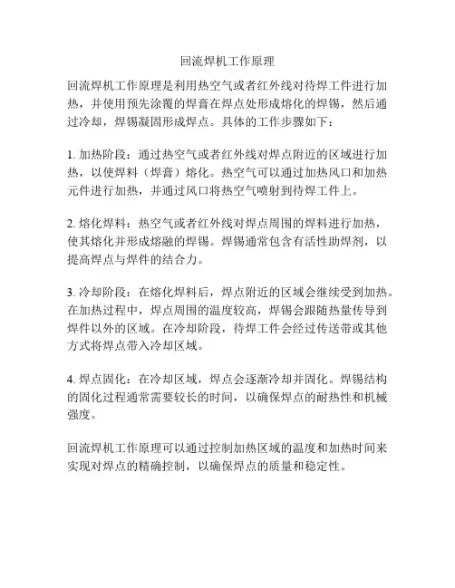 回流焊机工作原理