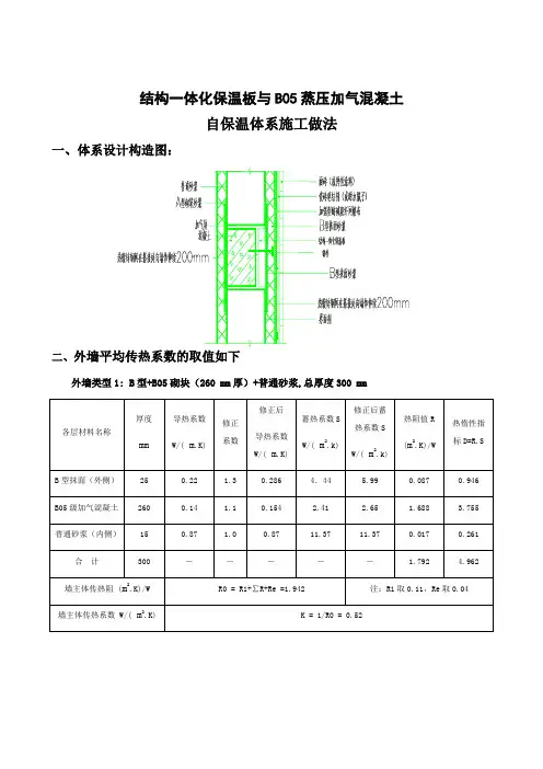 结构一体化保温板做法