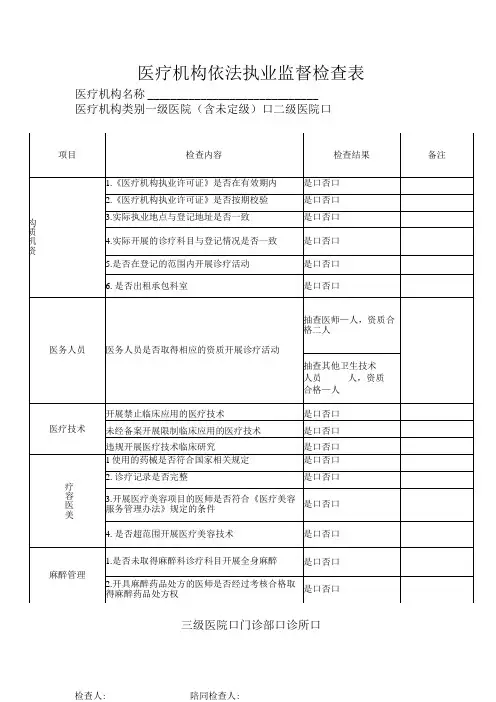医疗机构依法执业监督检查表