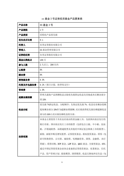 XX基金3号证券投资基金要素表