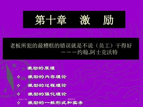 管理学课件第十章激励.ppt