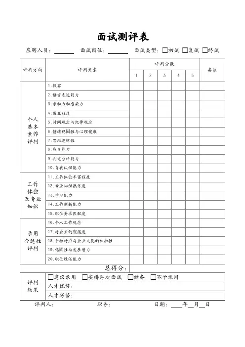 面试初试复试测试评价表(人事管理)