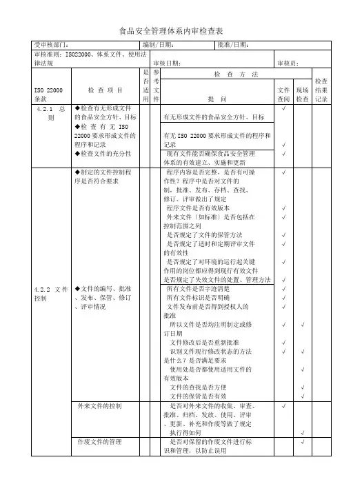 食品安全管理体系内审检查表
