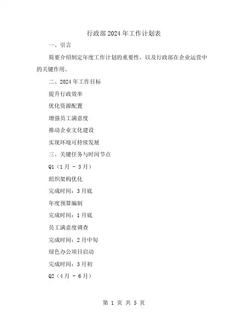行政部2024年工作计划表