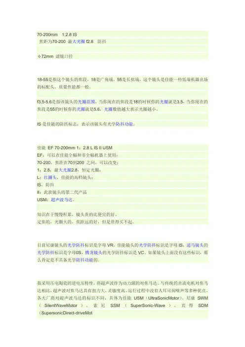 镜头型号功能识别....