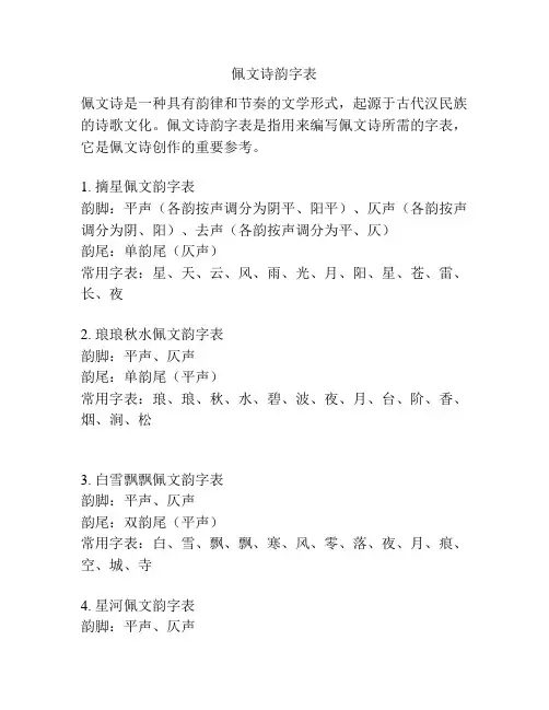 佩文诗韵字表