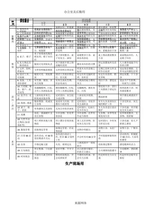 5S评分标准及管理看板