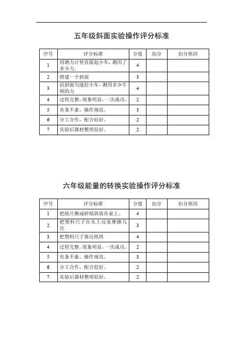 小学科学实验操作评分标准