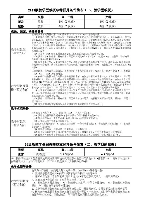 教学型教授副教授职称晋升条件简表2017.7