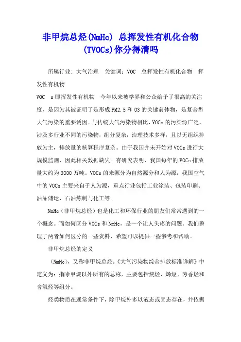 非甲烷总烃(NmHc) 总挥发性有机化合物(TVOCs)你分得清吗