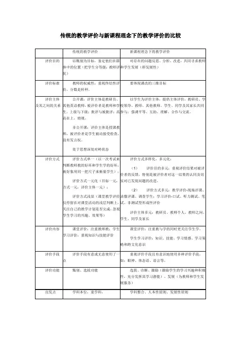 传统的教学评价与新课程理念下的教学评价的比较