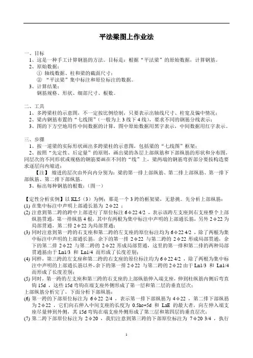 平法梁图上作业法详解