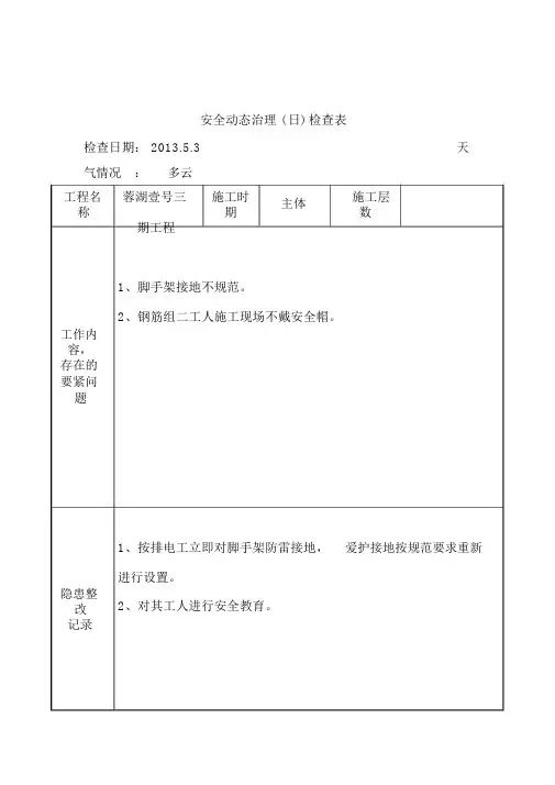 安全动态管理检查表