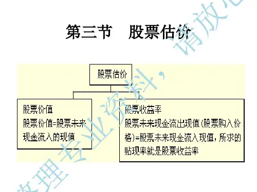 第三节 股票估价