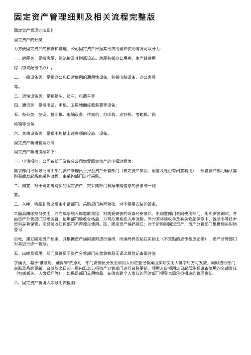 固定资产管理细则及相关流程完整版