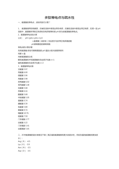 多肽等电点与疏水性