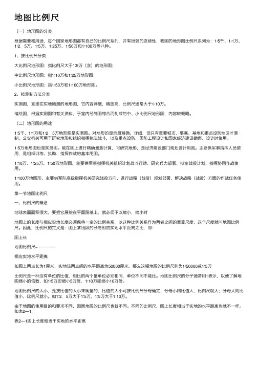 地图比例尺——精选推荐