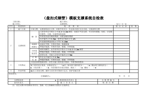 (盘扣式钢管)模板支撑系统自检表