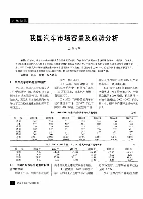 我国汽车市场容量及趋势分析