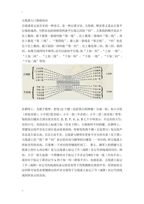 五线谱入门基础知识